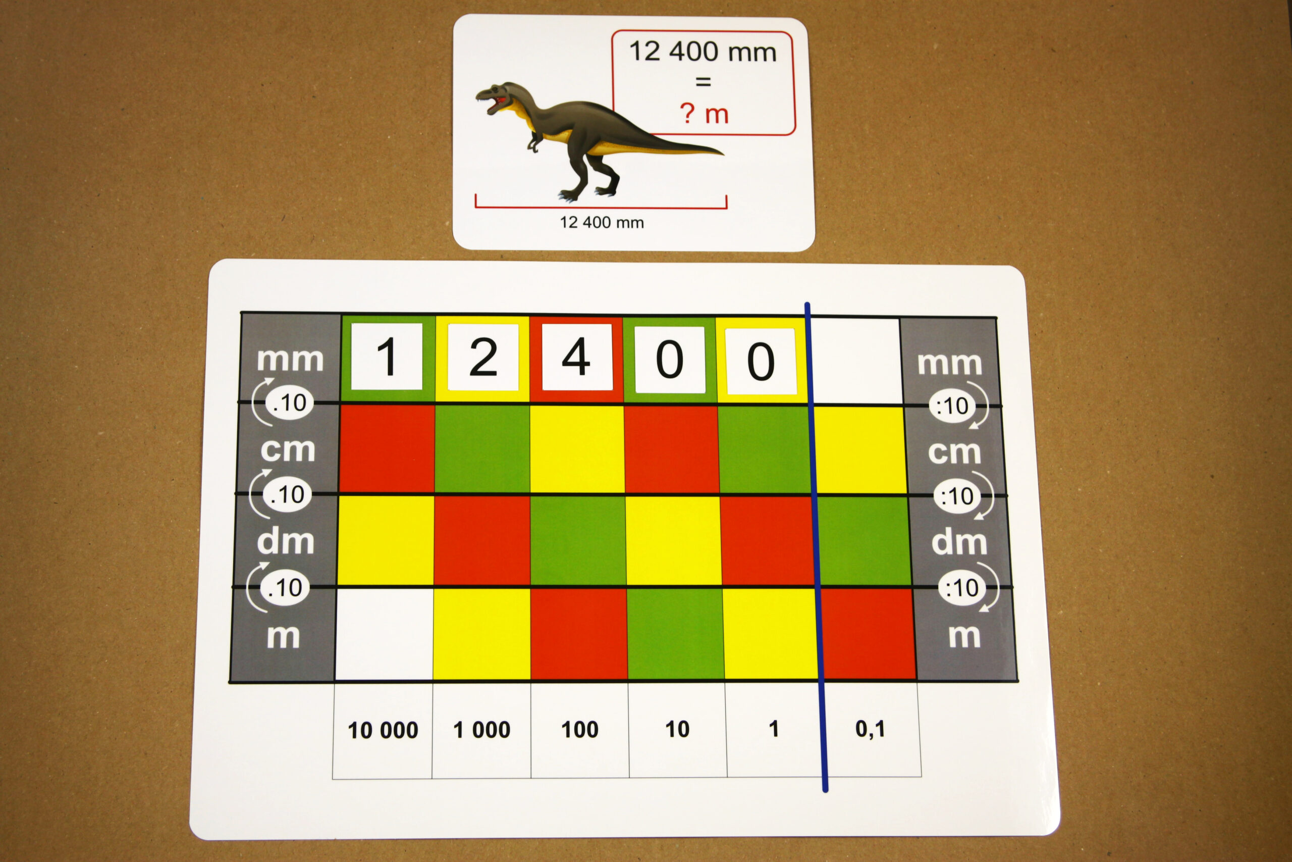 Převod délkových jednotek | Velké karty | Zadání úkolu