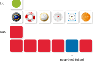 Geometrické tvary | Přiřazovací karty | Ukázka autokorekce (nesprávné řešení)