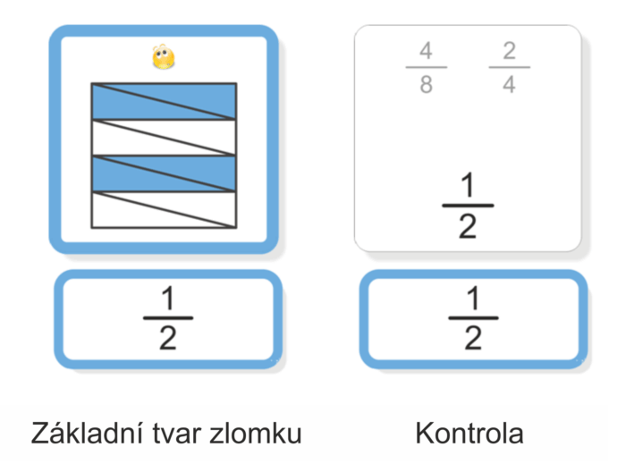 Zlomek jako část z celku | Přiřazovací karty | Ukázka řešení úkolu (líc karty – základní tvar zlomku) a autokorekce (rub karty)