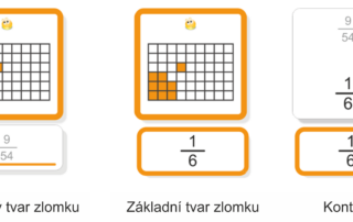 Zlomek jako část z celku | Přiřazovací karty | Ukázka řešení úkolu (líc karty – rozšířený tvar zlomku, základní tvar zlomku) a autokorekce (rub karty)