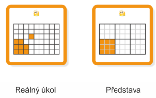 Zlomek jako část z celku | Přiřazovací karty | Reálný úkol a představa