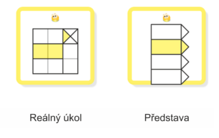 Zlomek jako část z celku | Přiřazovací karty | Reálný úkol a představa