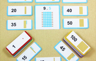 Malá násobilka | 3-složkové karty