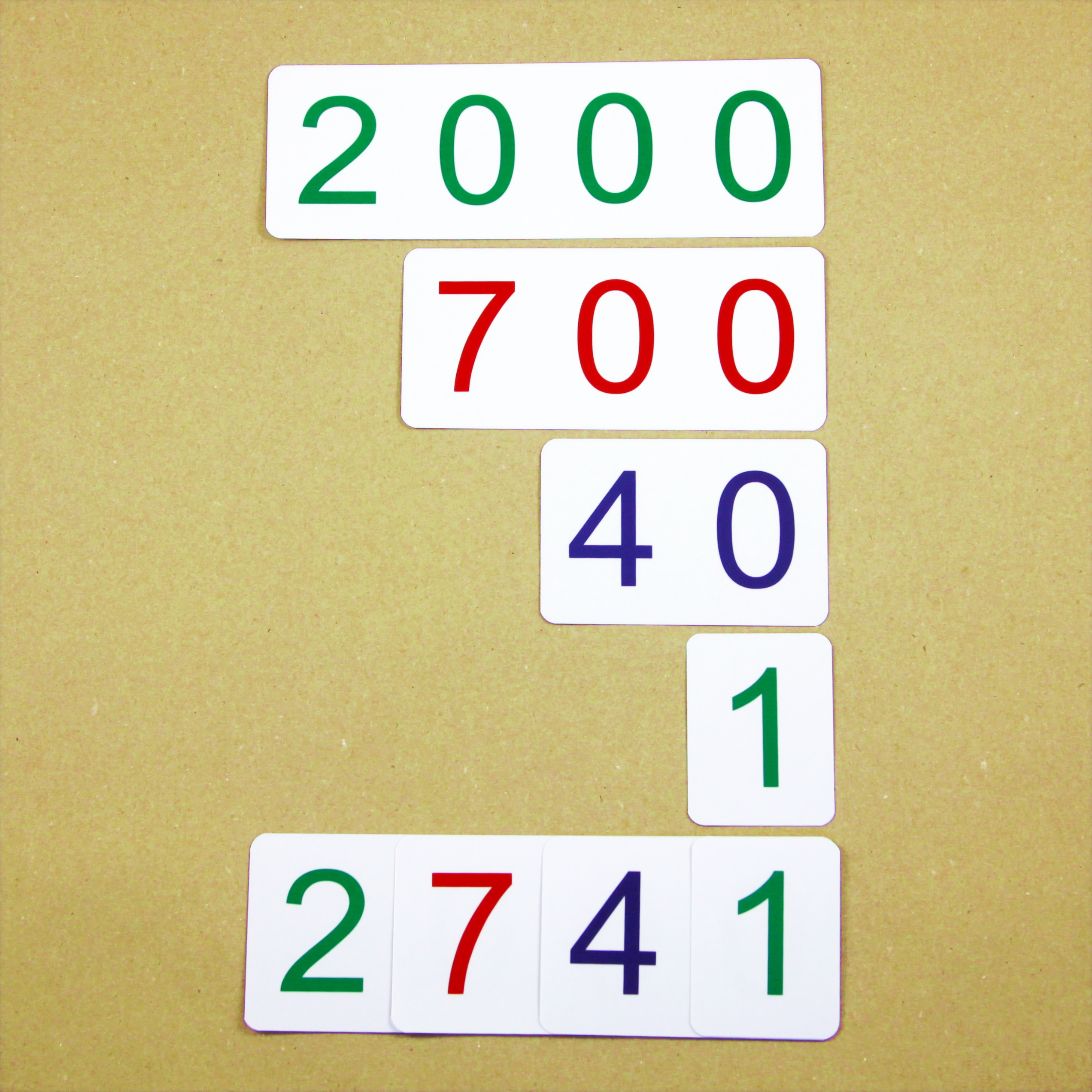 Desítková soustava - Image 15