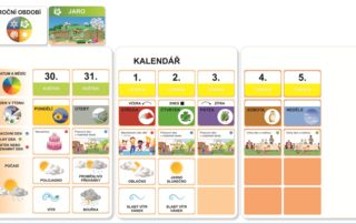 Kalendář – Komunikace o čase | Velké a přiřazovací karty | Ukázka tvorby kalendáře
