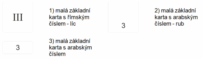 Římská čísla | Přiřazovací karty | Přiřazovací karty - rub a líc