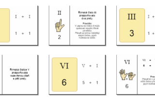 Římská čísla | Přiřazovací karty | Výukové karty - ukázka