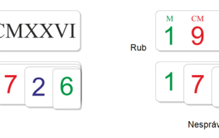 Římská čísla | Přiřazovací karty | Ukázka autokorekce