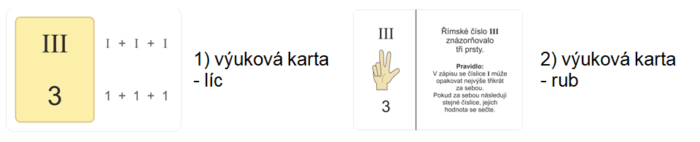 Římská čísla | Přiřazovací karty | Výuková karta - líc a rub