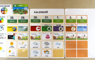 Kalendář – Komunikace o čase | Velké a přiřazovací karty | Ukázka tvorby kalendáře