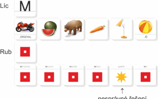 Obrázková abeceda | přiřazovací karty - ukázka autokorekce