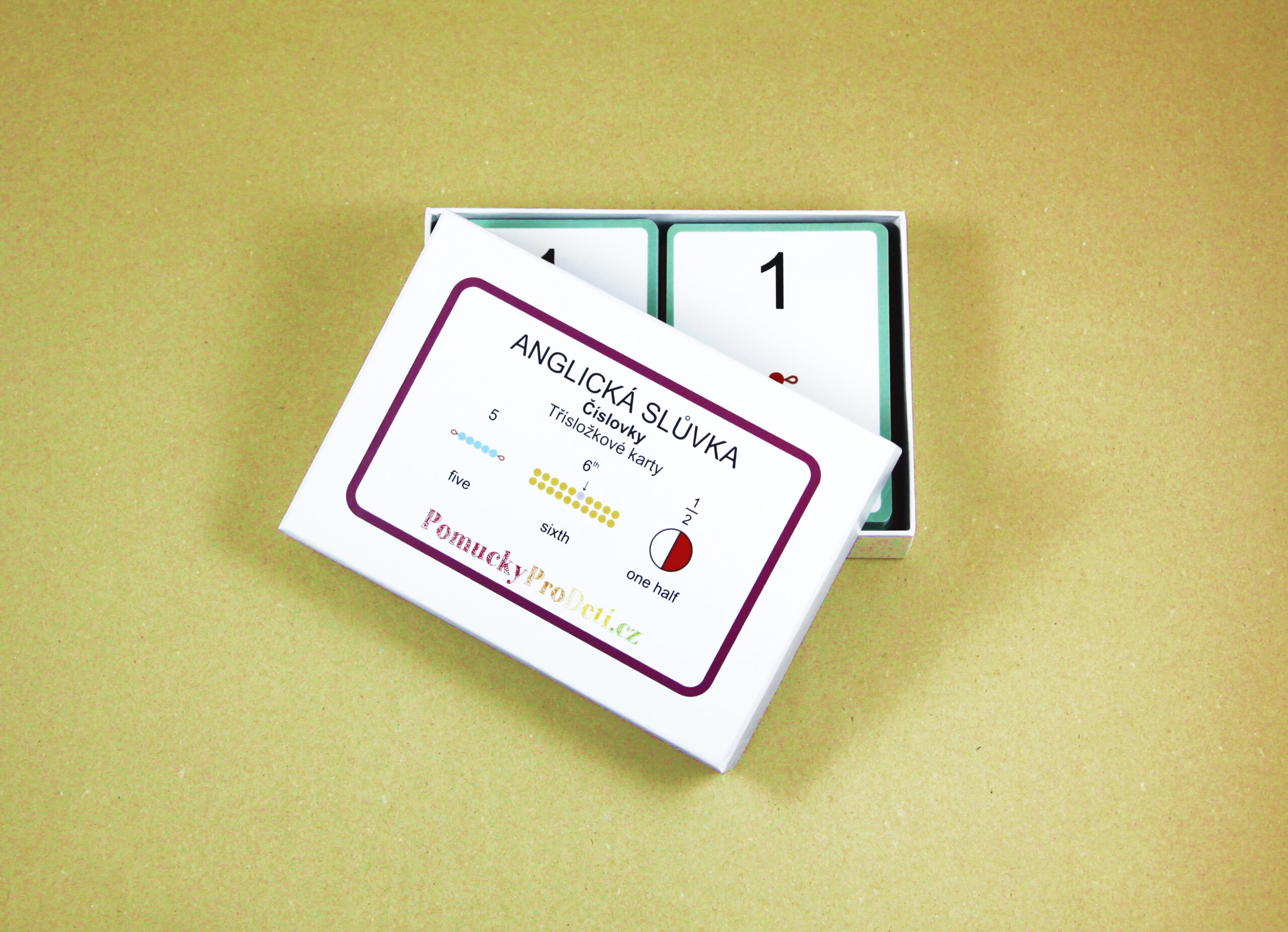 Anglická slůvka - Číslovky