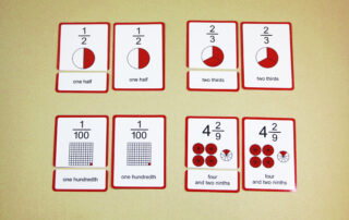 Anglická slůvka - Číslovky