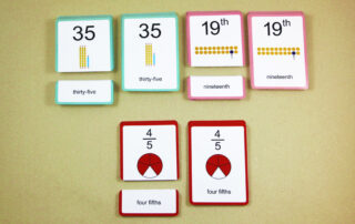 Anglická slůvka - Číslovky