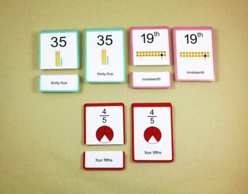 Anglická slůvka - Číslovky