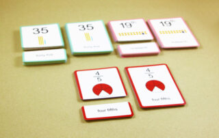 Anglická slůvka - Číslovky