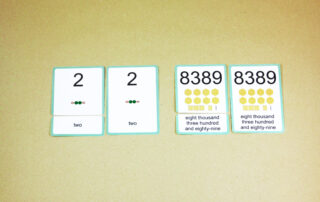 Anglická slůvka - Číslovky