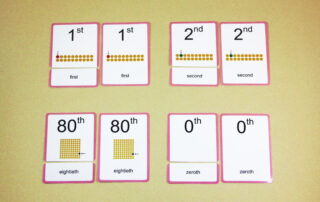 Anglická slůvka - Číslovky