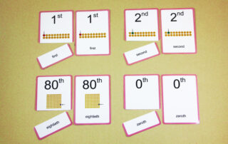 Anglická slůvka - Číslovky