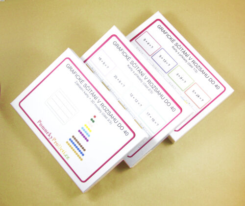 Grafické sčítání s rozsahem do 40