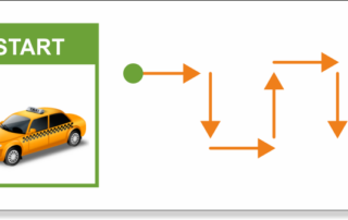 Orientace v prostoru – Kroková hra 2