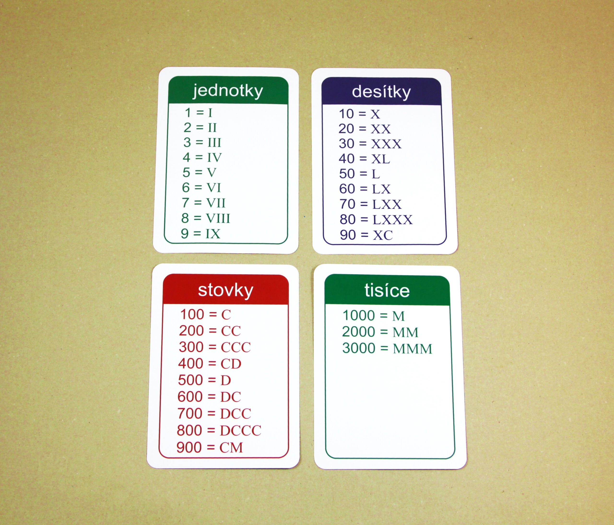 Římská čísla - Image 28