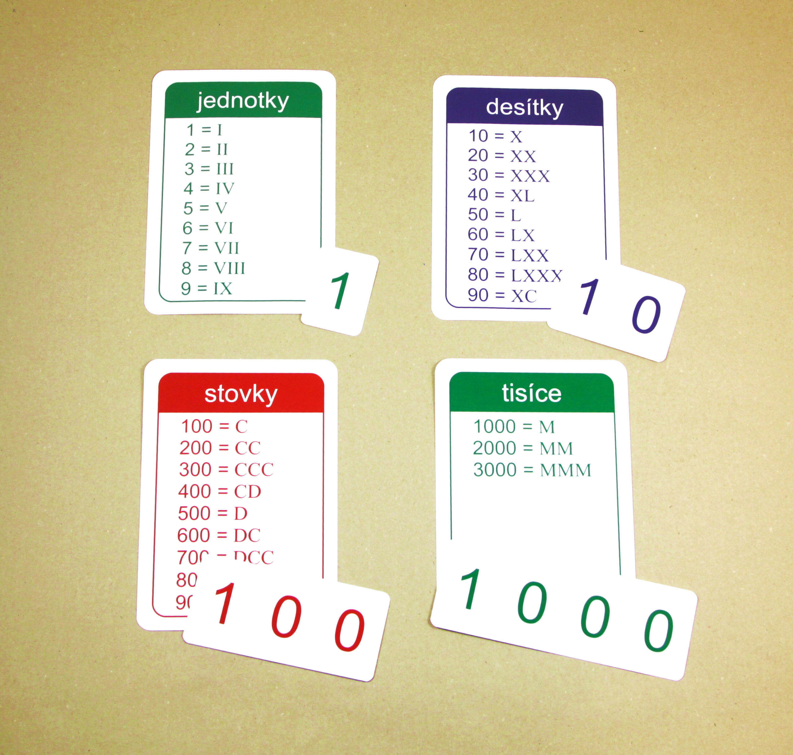 Římská čísla - Image 29
