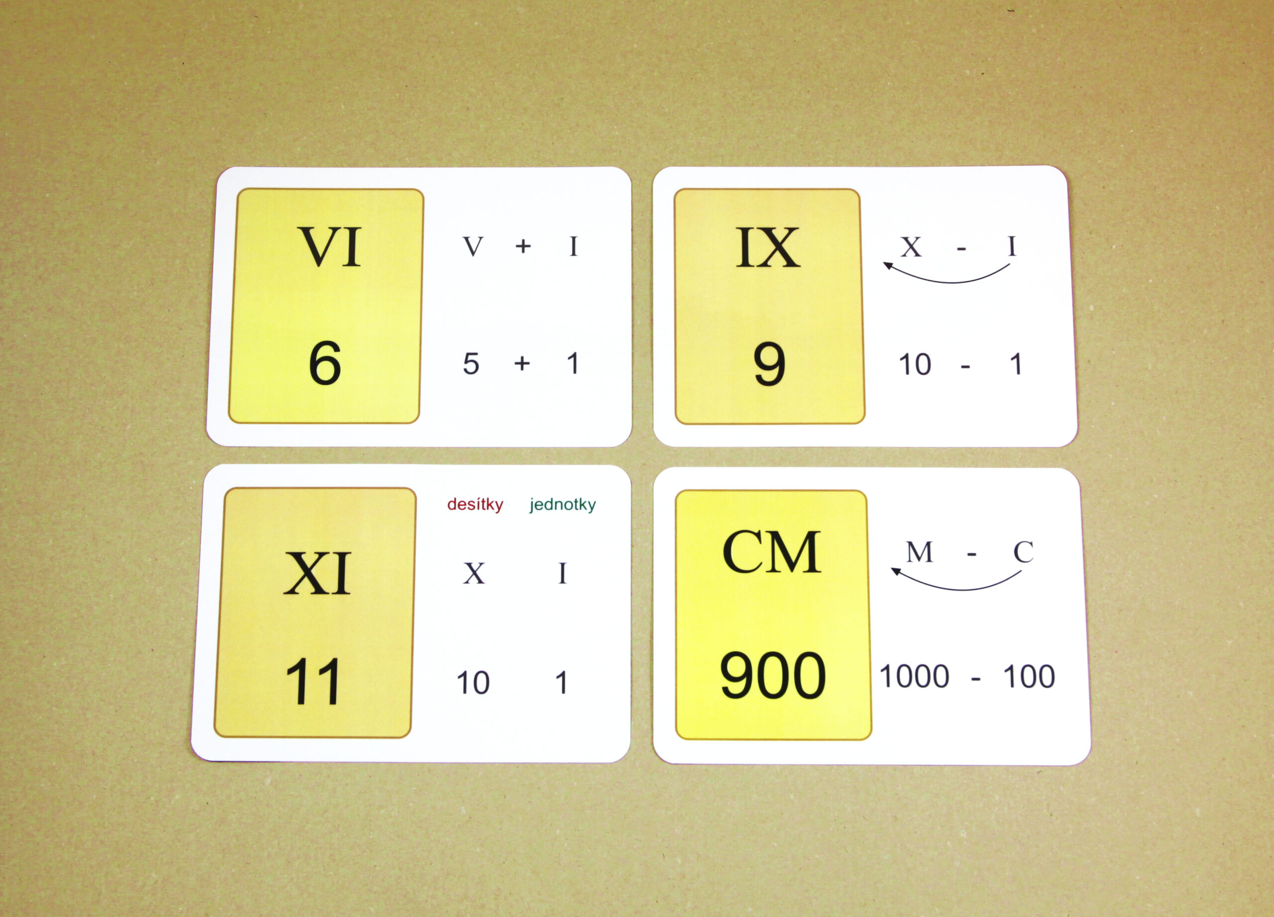 Římská čísla - Image 30