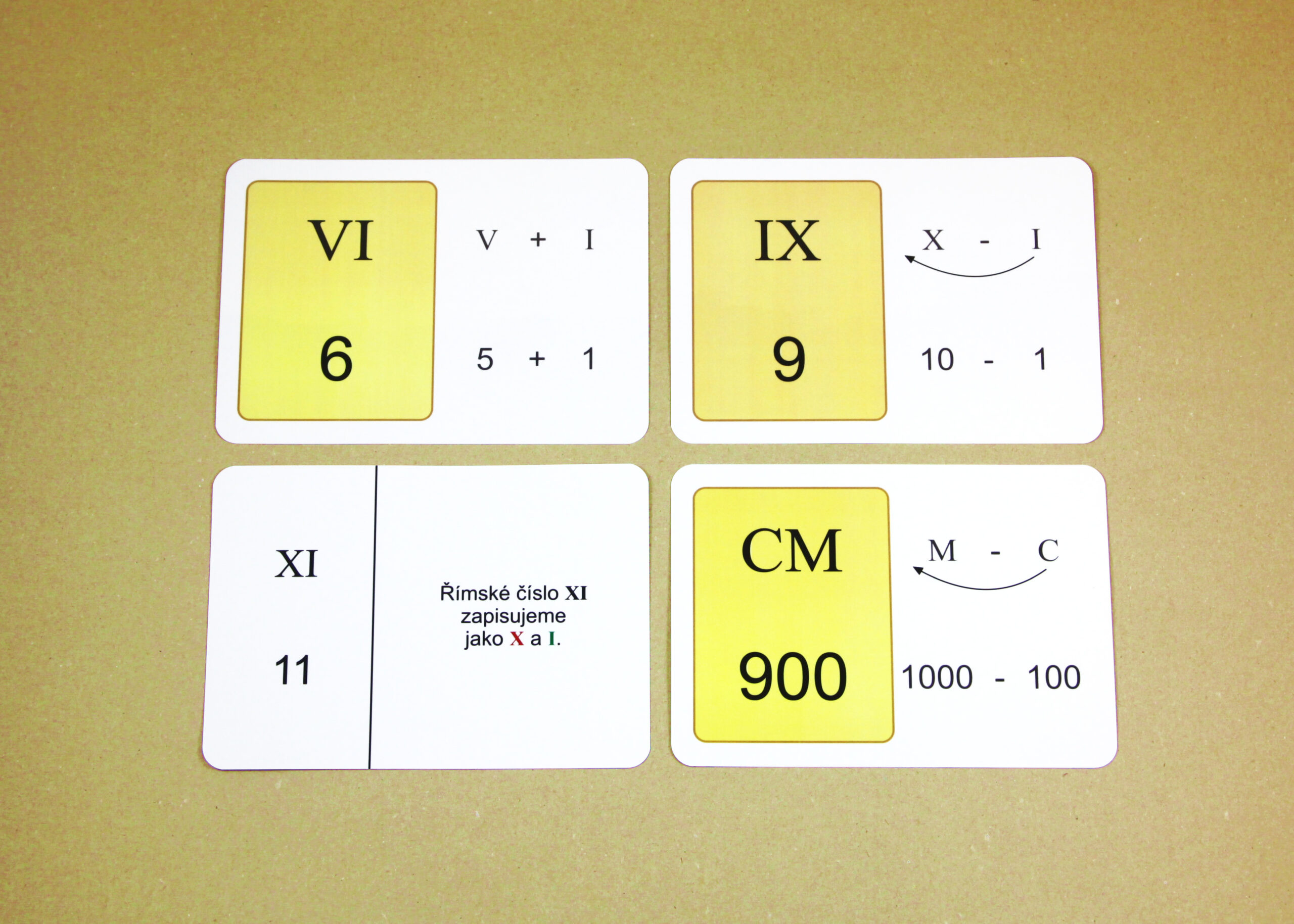 Římská čísla - Image 31