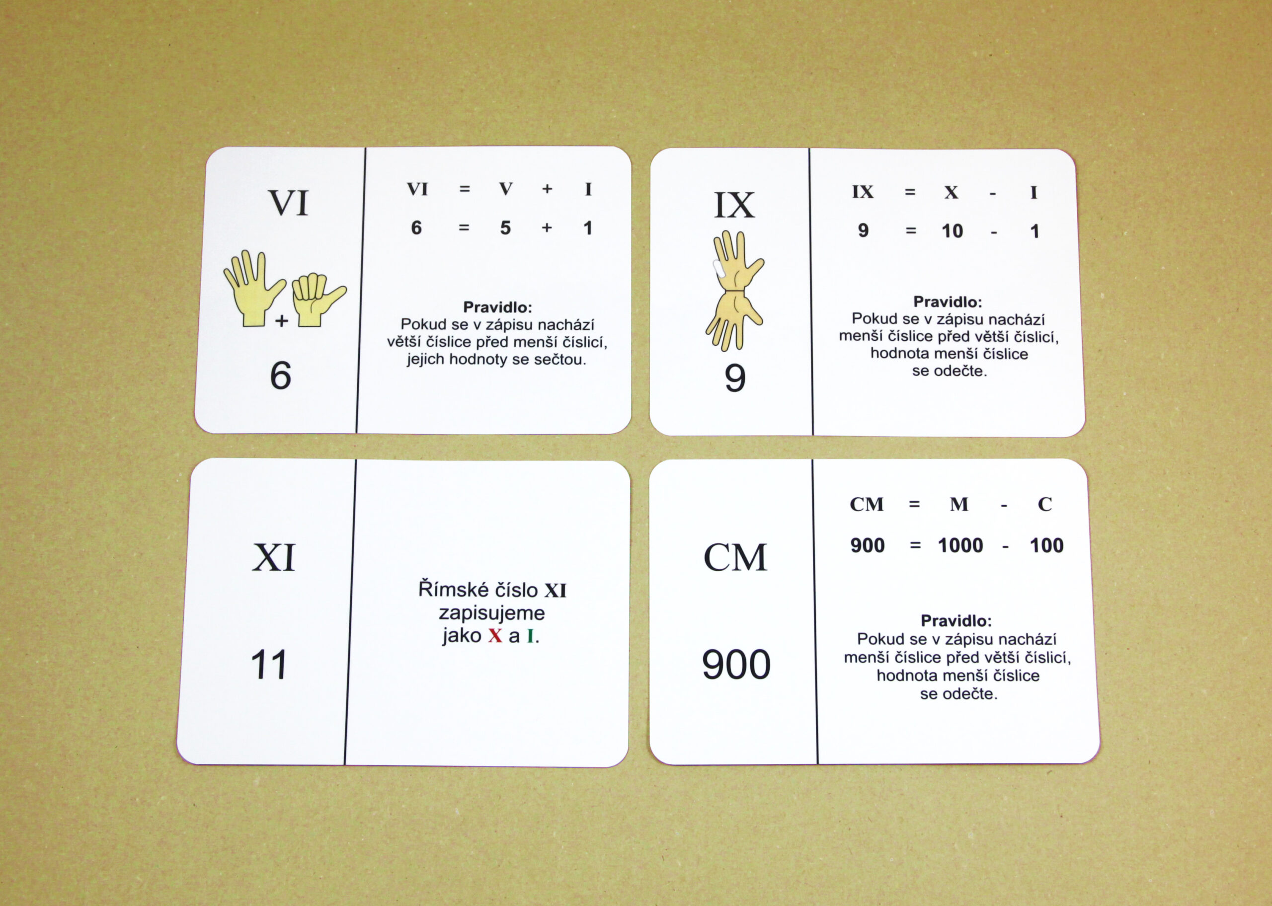 Římská čísla - Image 32